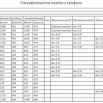 Шкаф Эконом 9