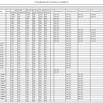 Схема сборки Стеллаж для одежды Мирта 37 BMS